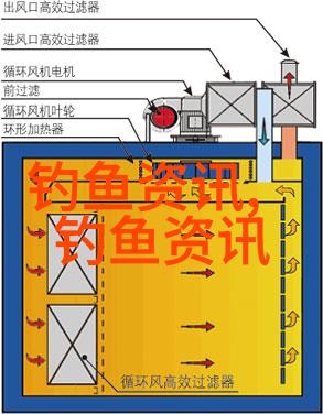 越南前九月水产捕捞量同比增长5.2